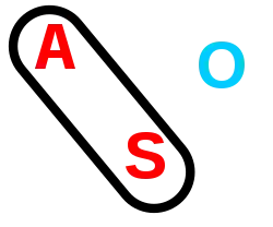 Graphical depiction of three types of case alignment, using symbols S, A, and O.