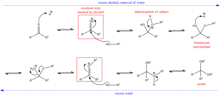 Acid catalyzed acetal formation from the corresponding hemiacetal