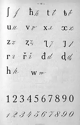 Adyghe Latin alphabet of 1927 (page 2)