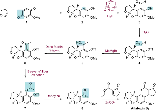 Aflatoxin B2 total synthesis