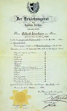 Einstein's matriculation certificate at the age of 17. The heading translates as "The Education Committee of the Canton of Aargau". His scores were German 5, French 3, Italian 5, History 6, Geography 4, Algebra 6, Geometry 6, Descriptive Geometry 6, Physics 6, Chemistry 5, Natural History 5, Art Drawing 4, Technical Drawing 4. 6 = very good, 5 = good, 4 = sufficient, 3 = insufficient, 2 = poor, 1 = very poor.