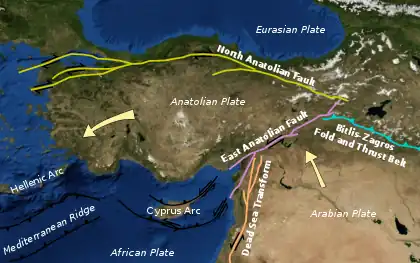 Image 14Map showing the Anatolian Plate, the North Anatolian Fault and East Anatolian Fault in Turkey. (from Geography of Turkey)