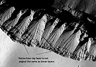 Angular unconformity in the Cerberus Fossae, as seen by HiRISE (click on image to see the angles of the layers)