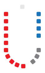 Diagram of the Antigua and Barbuda Senate