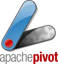 Pivot logo