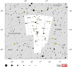 Diagram showing star positions and boundaries of the Ara constellation and its surroundings