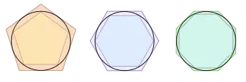 Diagram of a hexagon and pentagon circumscribed outside a circle