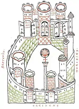 A 7th century black and white drawing of Jerusalem