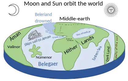 Map of Arda in the Second Age, showing Númenor in the Great Sea, Belegaer, between Aman and Middle-earth.