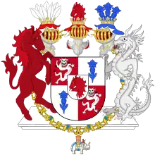 Arms as Countess of Frederiksborg (2005–  )