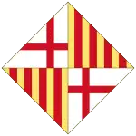 Shield, Lozenge Variant(14th–17th centuries)