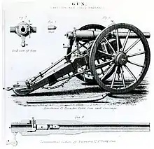 Armstrong 12 Pounder Field Gun. Acquired from Great Britain (1880s)