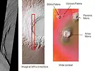 Arsia Mons showing its position among other volcanoes as seen by THEMIS.