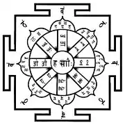 Ashtamatrika yantra diagram