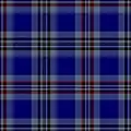 Australia 2000 tartan