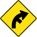 (W2-10) Side road intersection from right on a curve to right