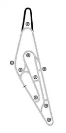 All Layout Configurations before 2023 Extension