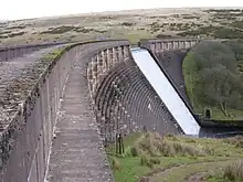 Avon Dam