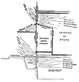 Daylighting a shop with a shop window using prism tile transoms