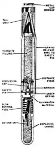 B2.2EZ 2.2kg incendiary.