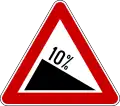 Steep descent