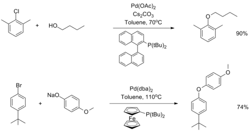 Aryl ether synthesis