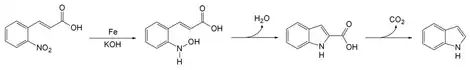 Baeyer-Emmerling indole reaction mechanism