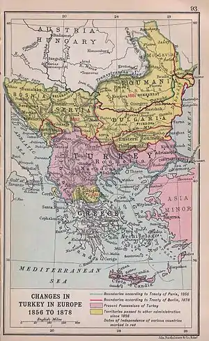 Balkan changes from 1856 to 1878