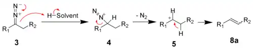 The mechanism of the Bamford-Stevens reaction