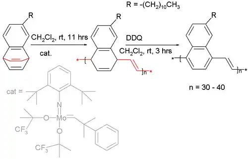 Benzobarrelene polymerization