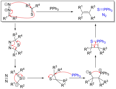 Barton-Kellogg reaction mechanism