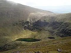 Lakes of Derrymore Glen