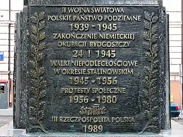 South plaque with Bydgoszcz main dates