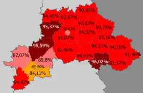 Belarusians in the region  >95%  90–95%  85—90%  <85%