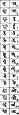 Chart of Bhujimol script vowel letters, with Devanagari and Latin correspondences.