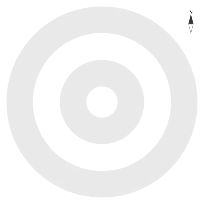 Distances and relative position of some populations