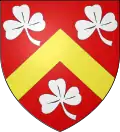 Coat of arms of Bachant