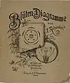 Cover of an 1893 book on floral diagrams and plant classification