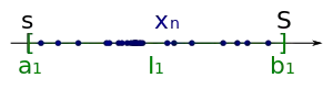 We take 
  
    
      
        
          I
          
            1
          
        
        =
        [
        s
        ,
        S
        ]
      
    
    {\displaystyle I_{1}=[s,S]}
  
 as the first interval for the sequence of nested intervals.