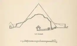 Hand-drawing of a side-view plan