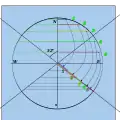 Transfer the half-chord length to the lower radius, and draw across.