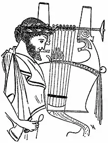 Greek vase drawing depicting a man playing a cithara with eight strings. Note the plectrum in his lowered right hand.