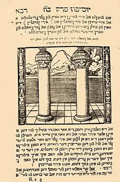 Yiddish Josippon 1546, reprinted 1906 Brockhaus & Efron Jewish Encyclopedia