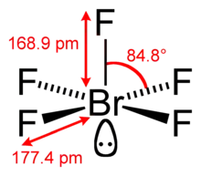 Structure and dimensions of the bromine pentafluoride molecule in the gas phase