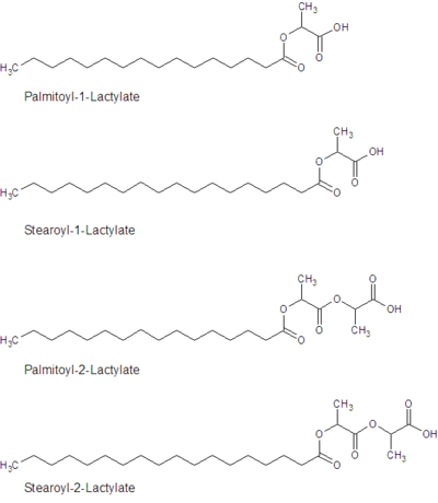 structure of a few of the chemical entities comprising commercial lactylates