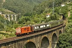 IR 867 - Porto Campanhã / Régua - CP REGIONAL