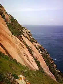 Cliffs