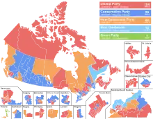 Seats won overall