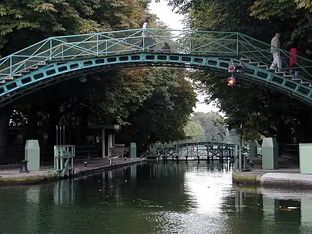 The canal Saint-Martin.