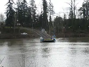 Canby Ferry